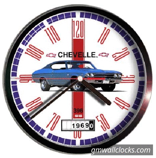 1969 Chevrolet Chevelle Blue