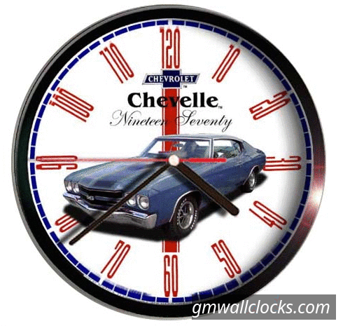 1970 Chevrolet Chevelle Blue