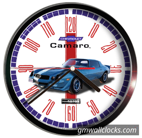 1979 Chevrolet Camaro Blue